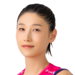 Kim Yeon-koung photo - K-Celebrity influence #1001